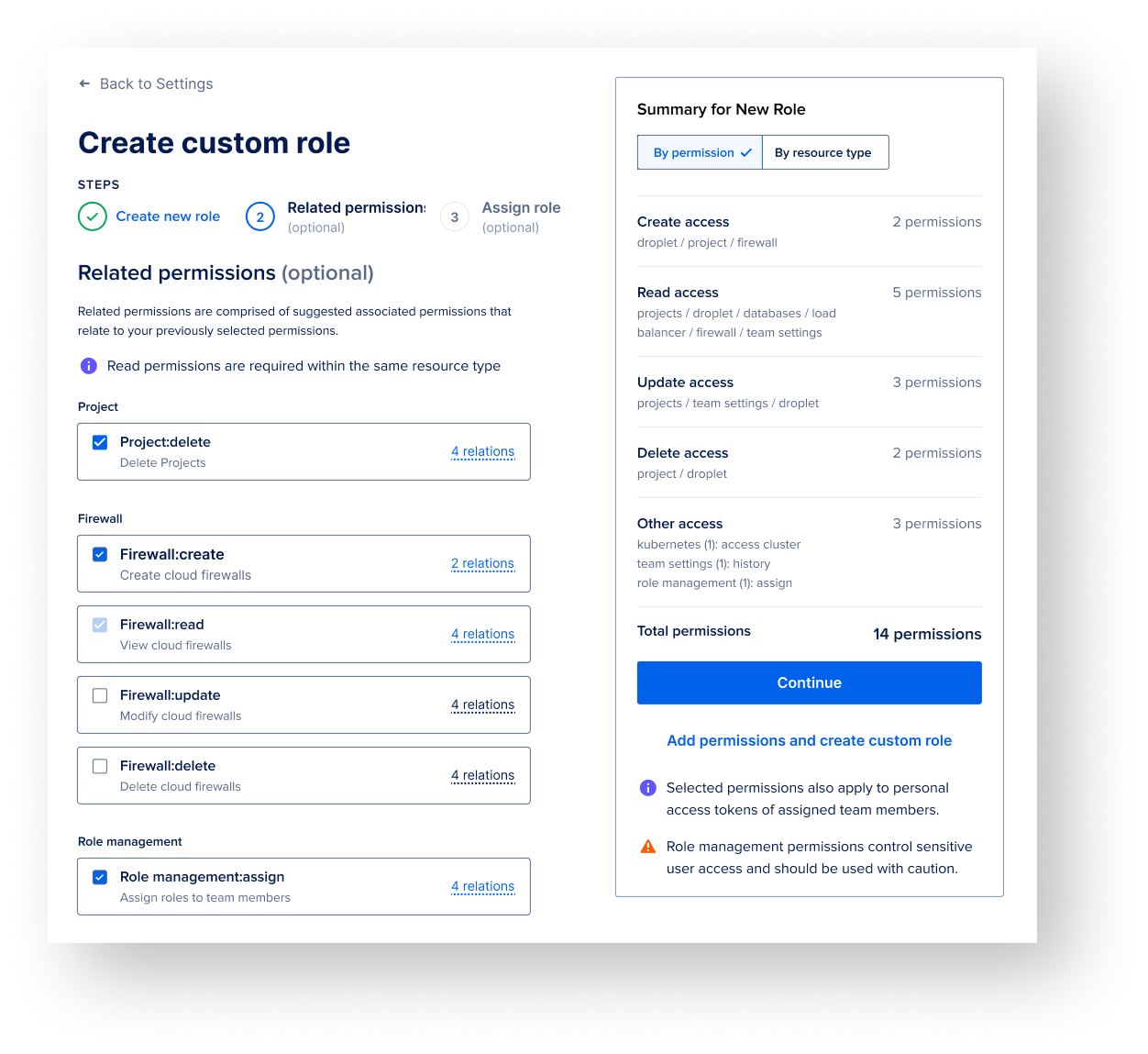 Create custom role flow on the optional related permissions step: suggested permissions by resource type with summary sidebar and continue