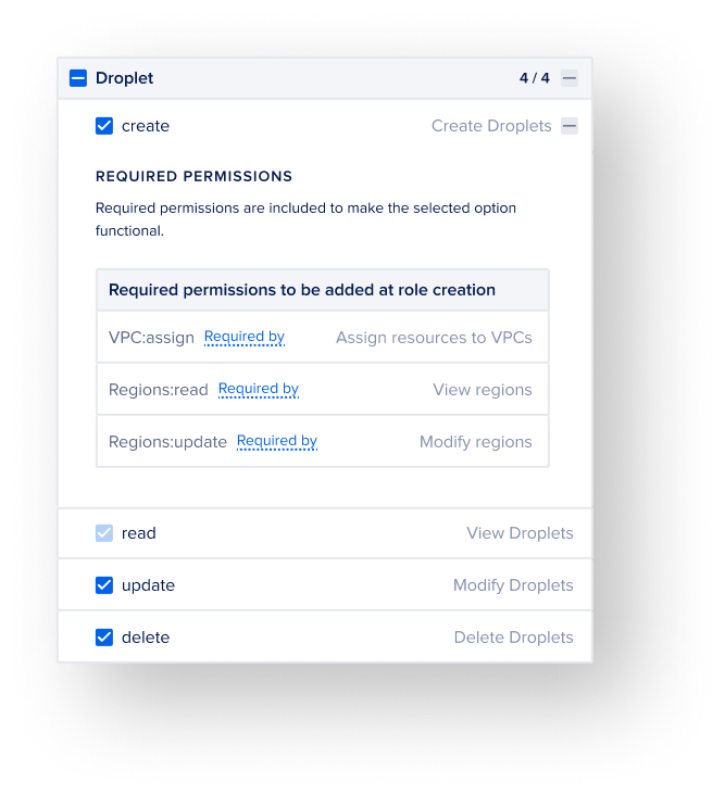 Droplet permissions row expanded to show required permissions accordion with VPC and Regions dependencies